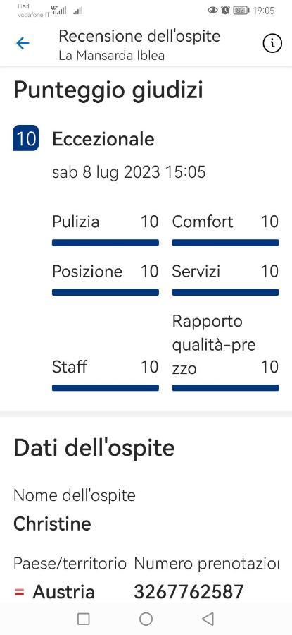 La Mansarda Iblea Villa Palazzolo Acreide Eksteriør bilde