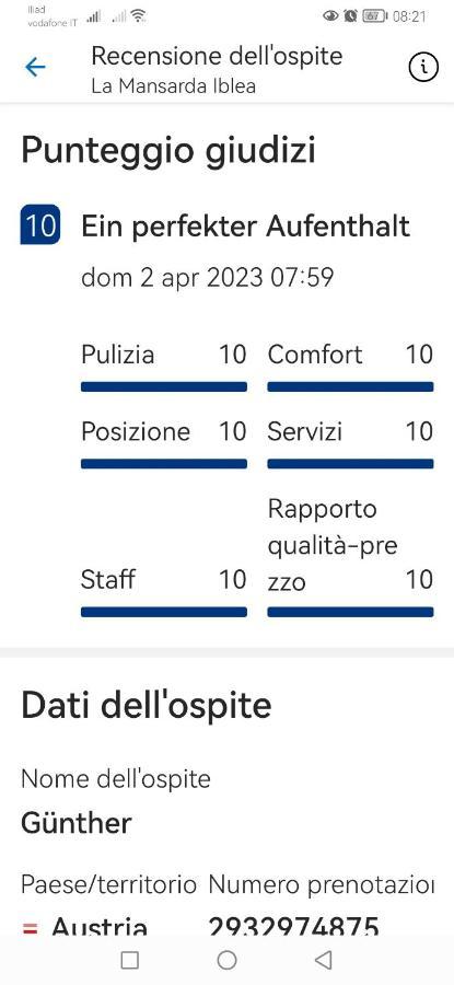 La Mansarda Iblea Villa Palazzolo Acreide Eksteriør bilde