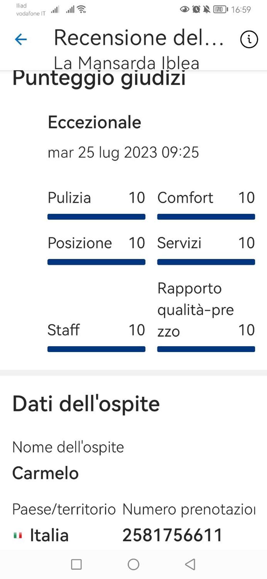 La Mansarda Iblea Villa Palazzolo Acreide Eksteriør bilde